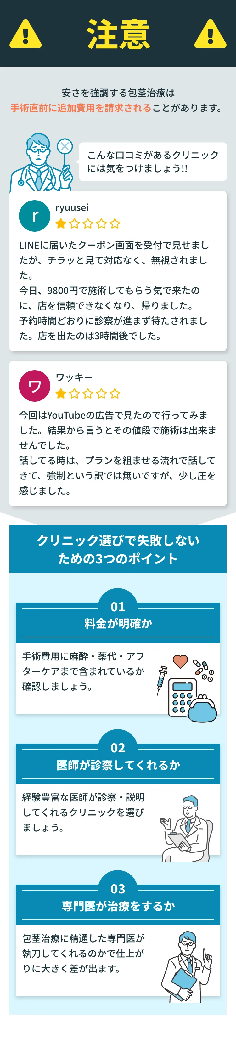 注意