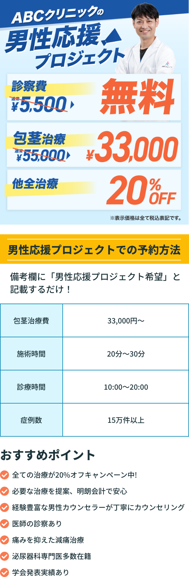 クリニック詳細