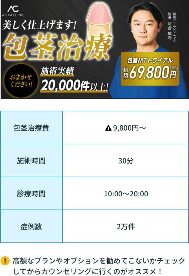 クリニック詳細