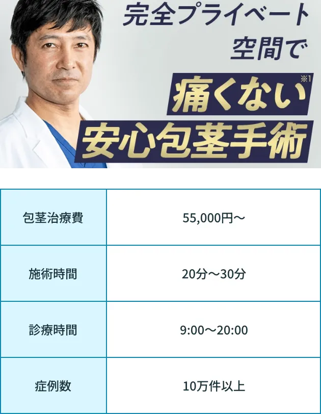 クリニック詳細