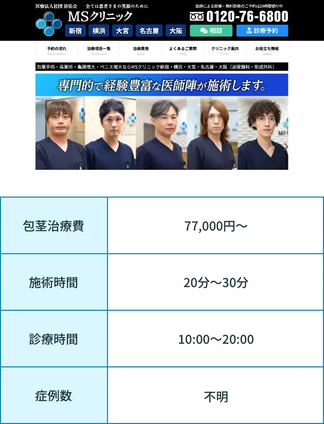クリニック詳細