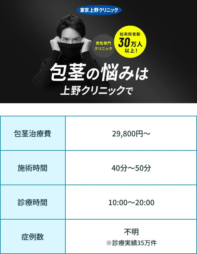 クリニック詳細
