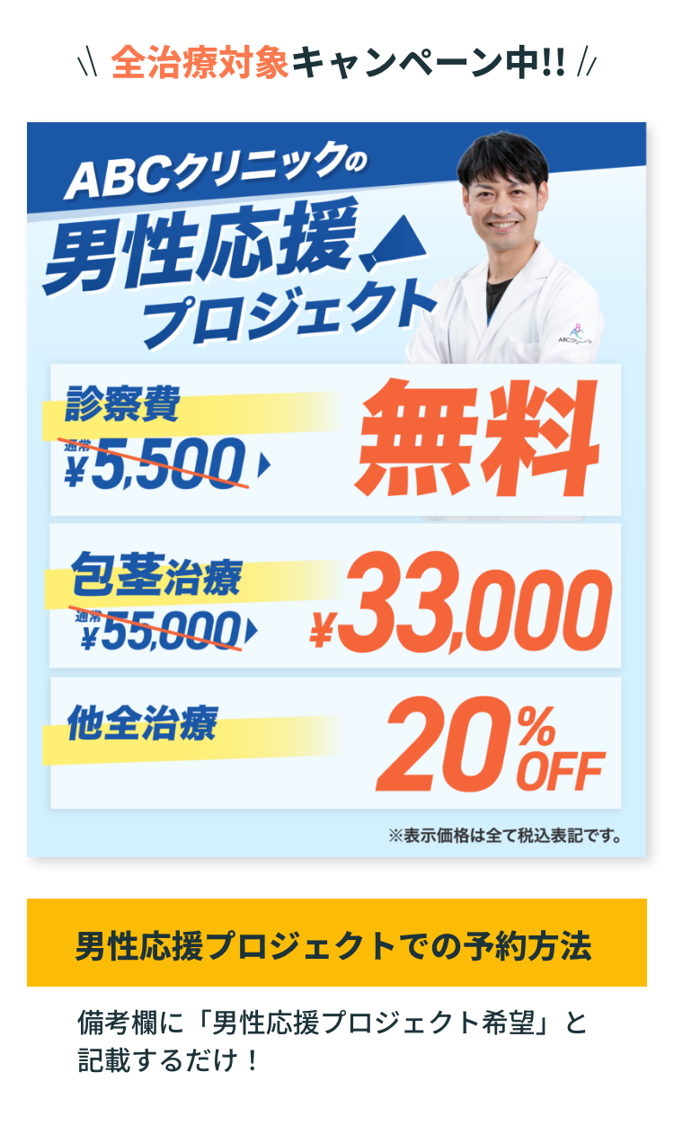 ABCクリニックの男性応援キャンペーン
