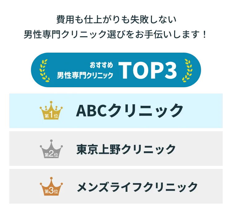 おすすめ男性専門クリニックTOP3