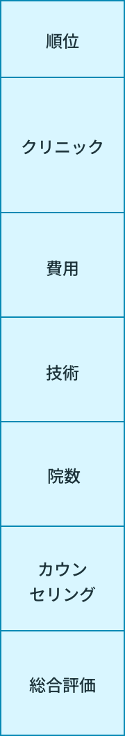 左列